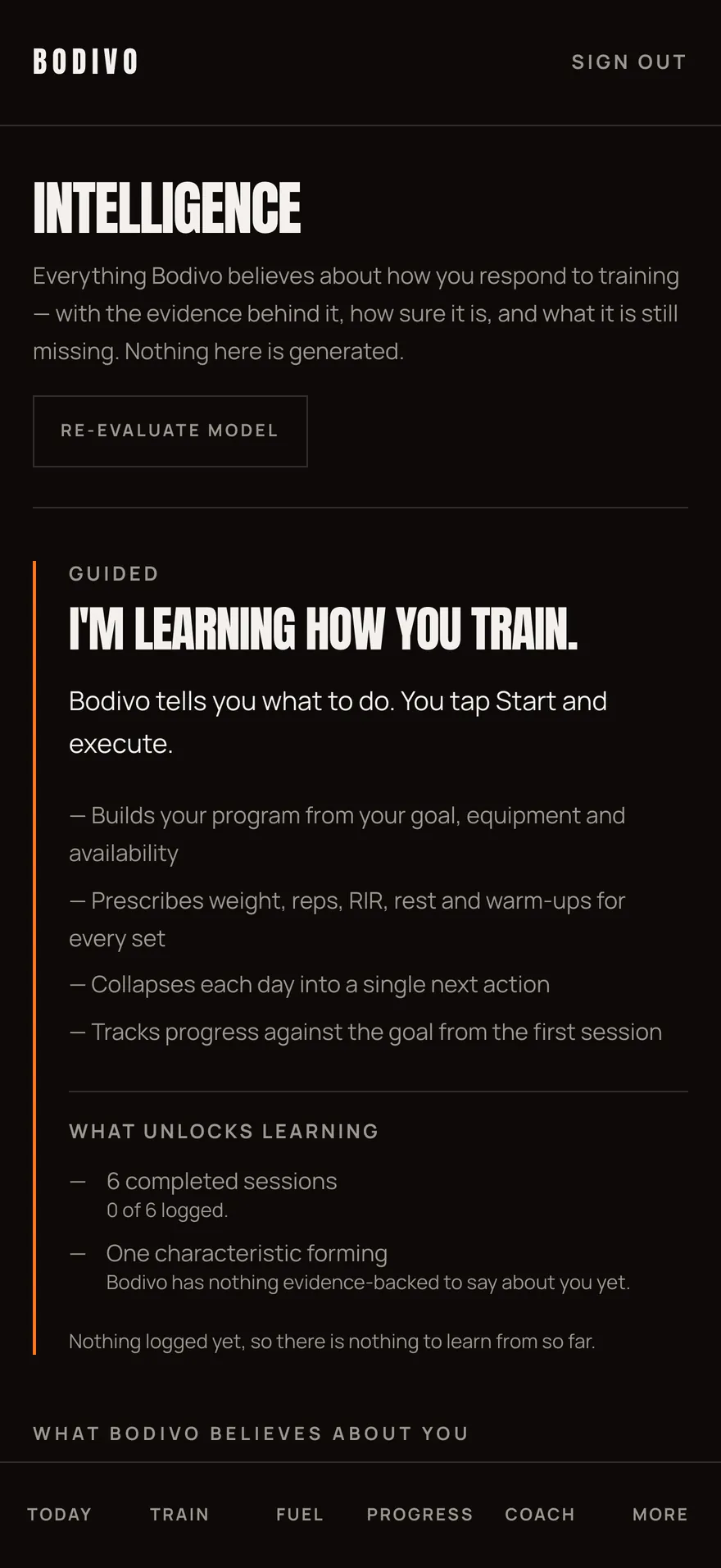 Bodivo's Intelligence screen on a new account, reading "Bodivo has nothing evidence-backed to say about you yet" and "0 of 6 logged" beside what unlocks learning.