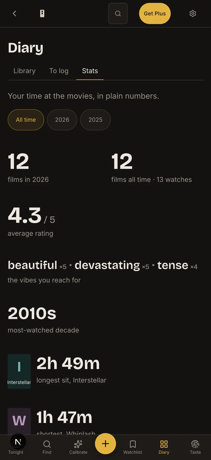 KinoLog's stats page showing films watched and average rating.